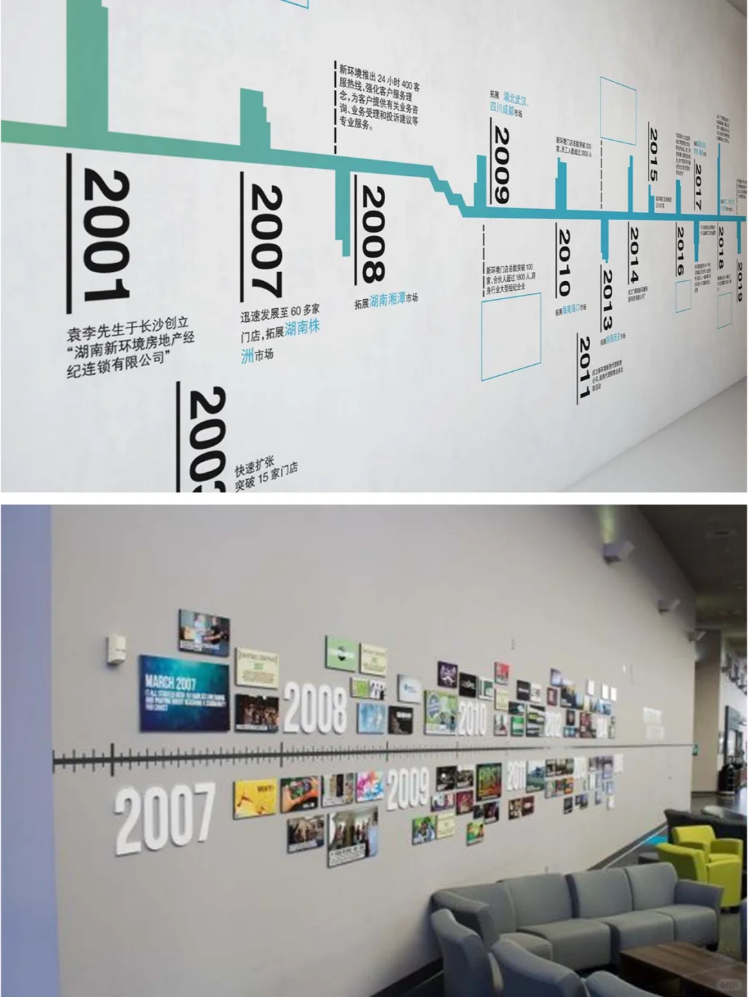 ✨企业发展历程墙这样做更显逼格?