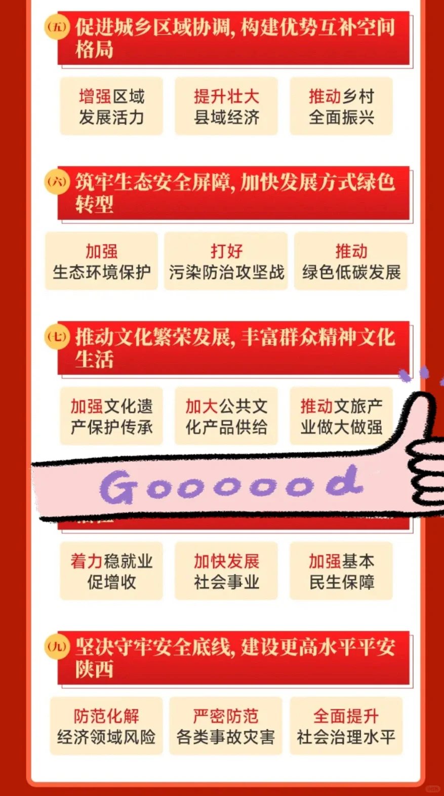 感觉2025年非遗要起飞啦！