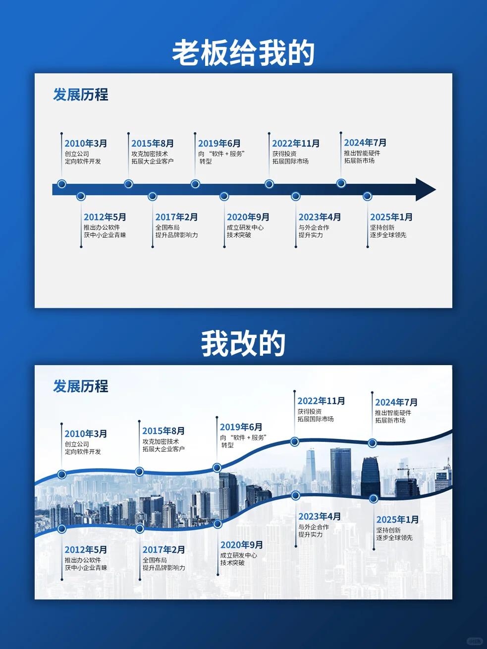 把「直男 PPT」改成了企业宣传册既视感