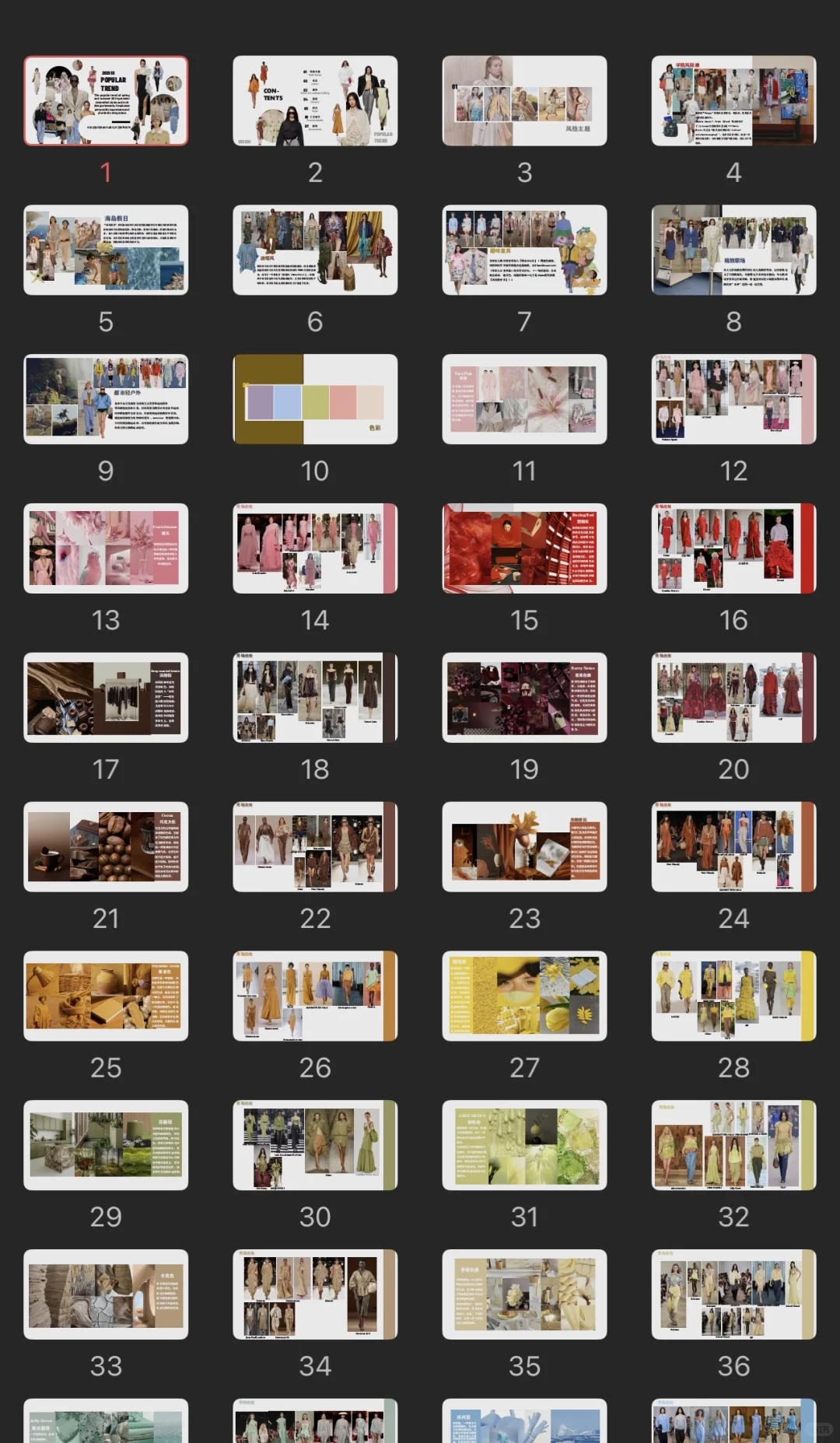 2026春夏流行趋势调研PPT