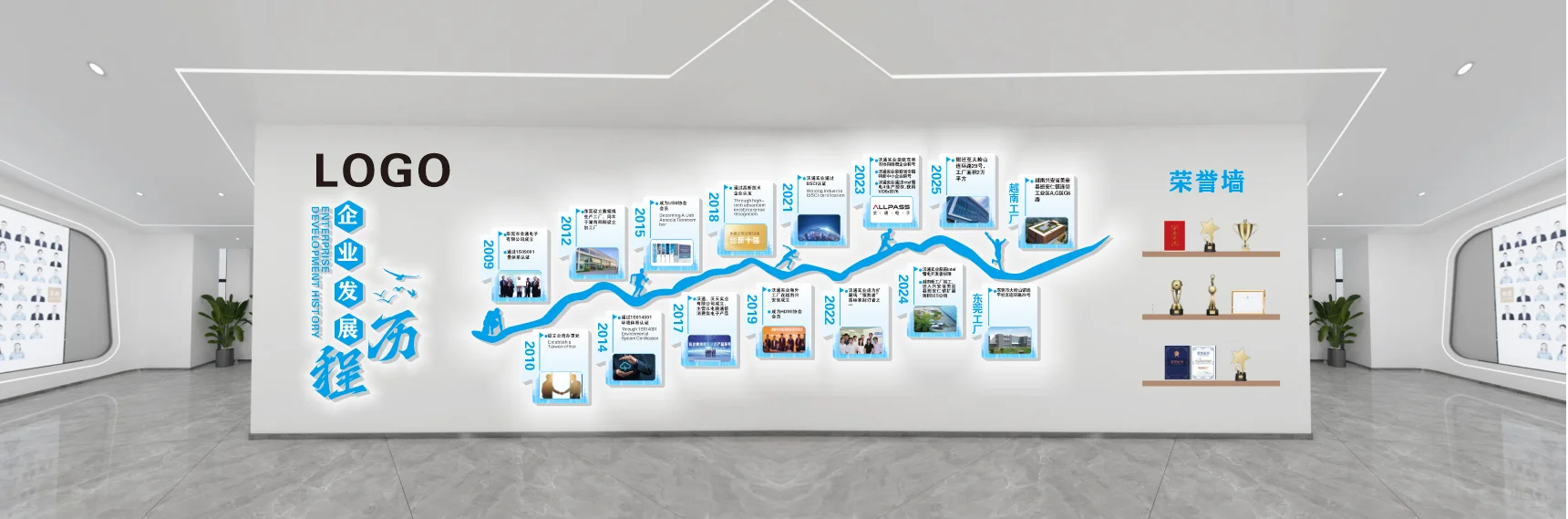企业历程文化墙