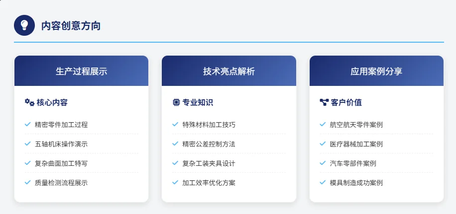 CNC加工行业短视频运营指南！