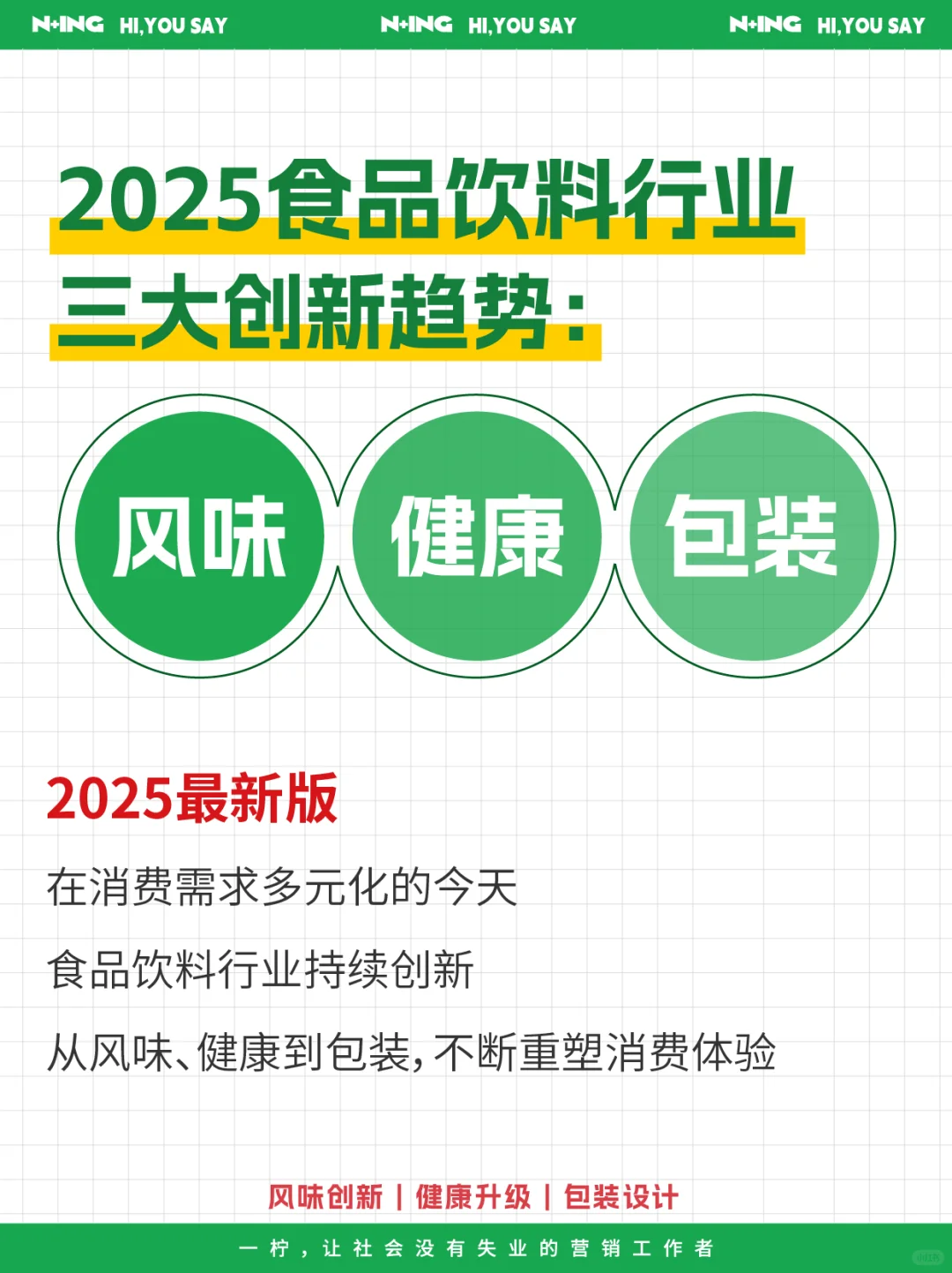 行业趋势|?食品饮料行业三大趋势科普