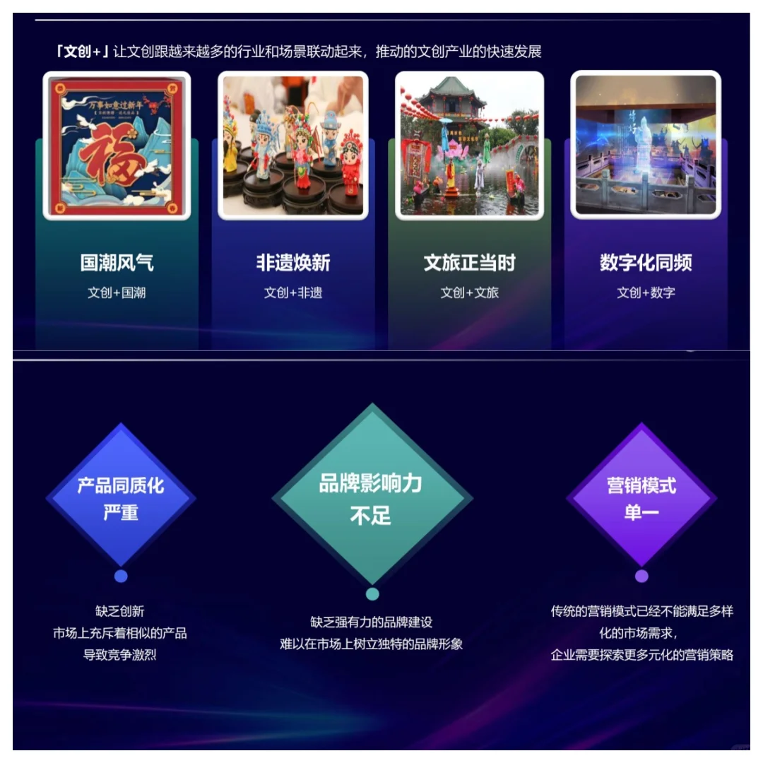 【国潮当道】文创产业新风口,你get了吗??