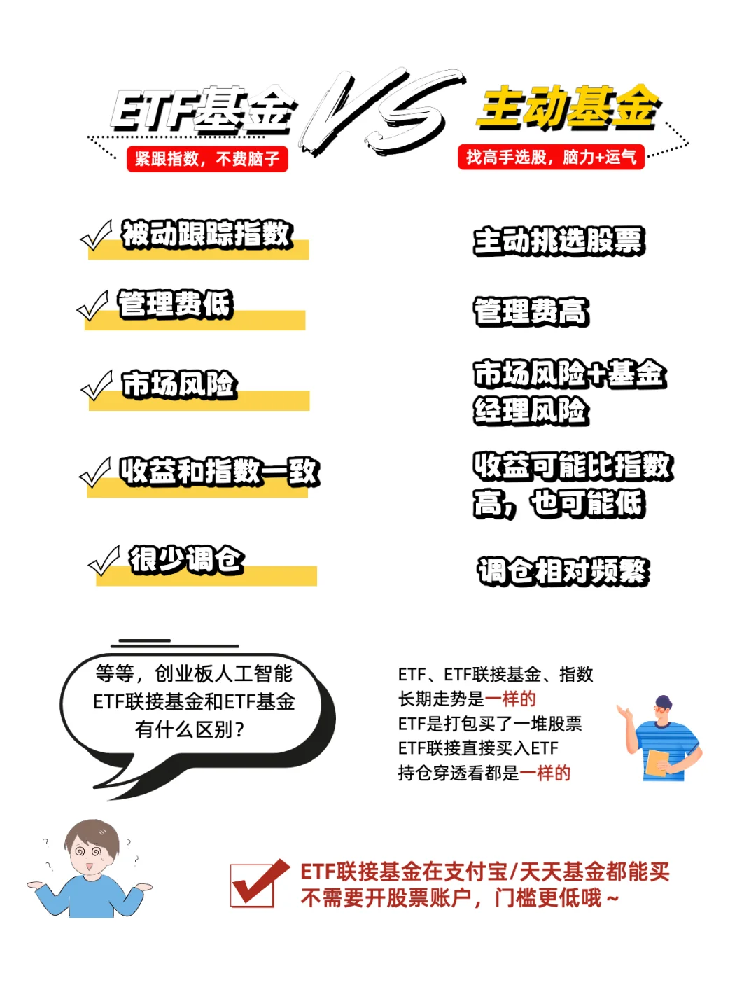 一图看懂人工智能产业链