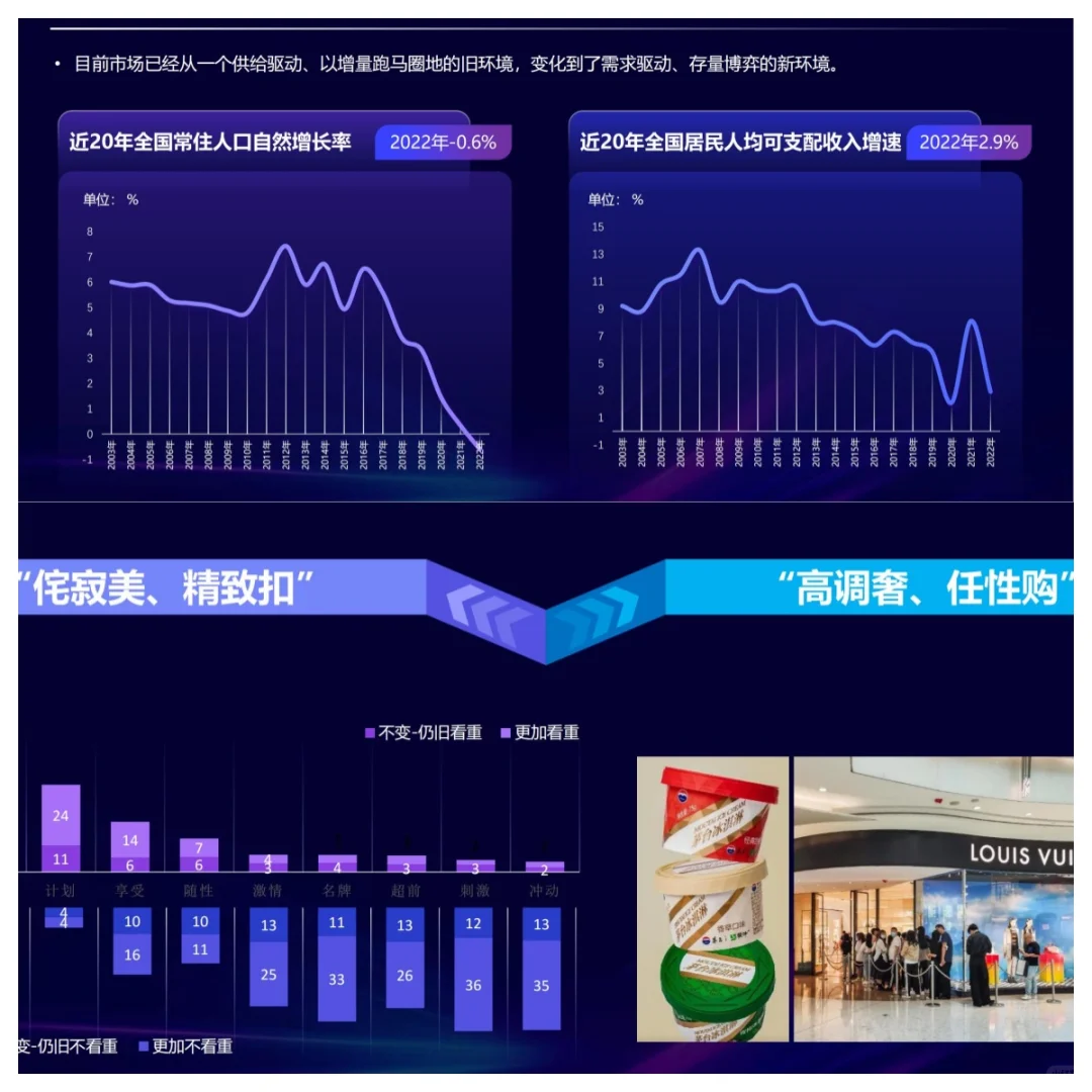 【国潮当道】文创产业新风口,你get了吗??