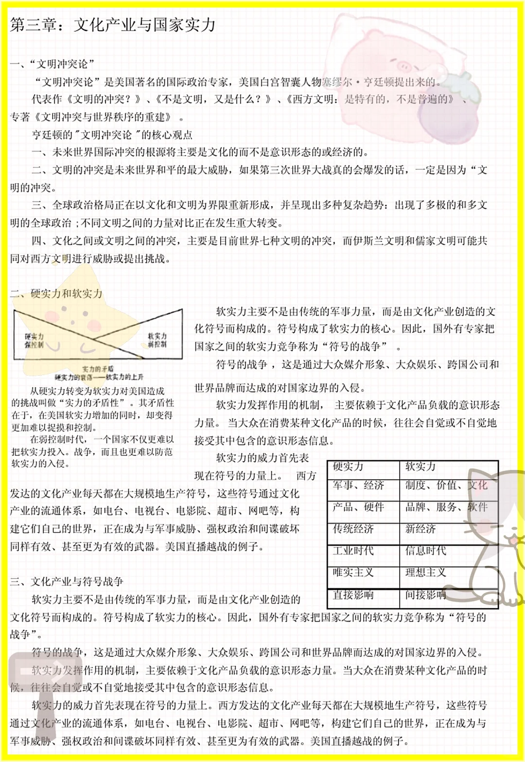 高分计划!文化产业概论原来这么简单