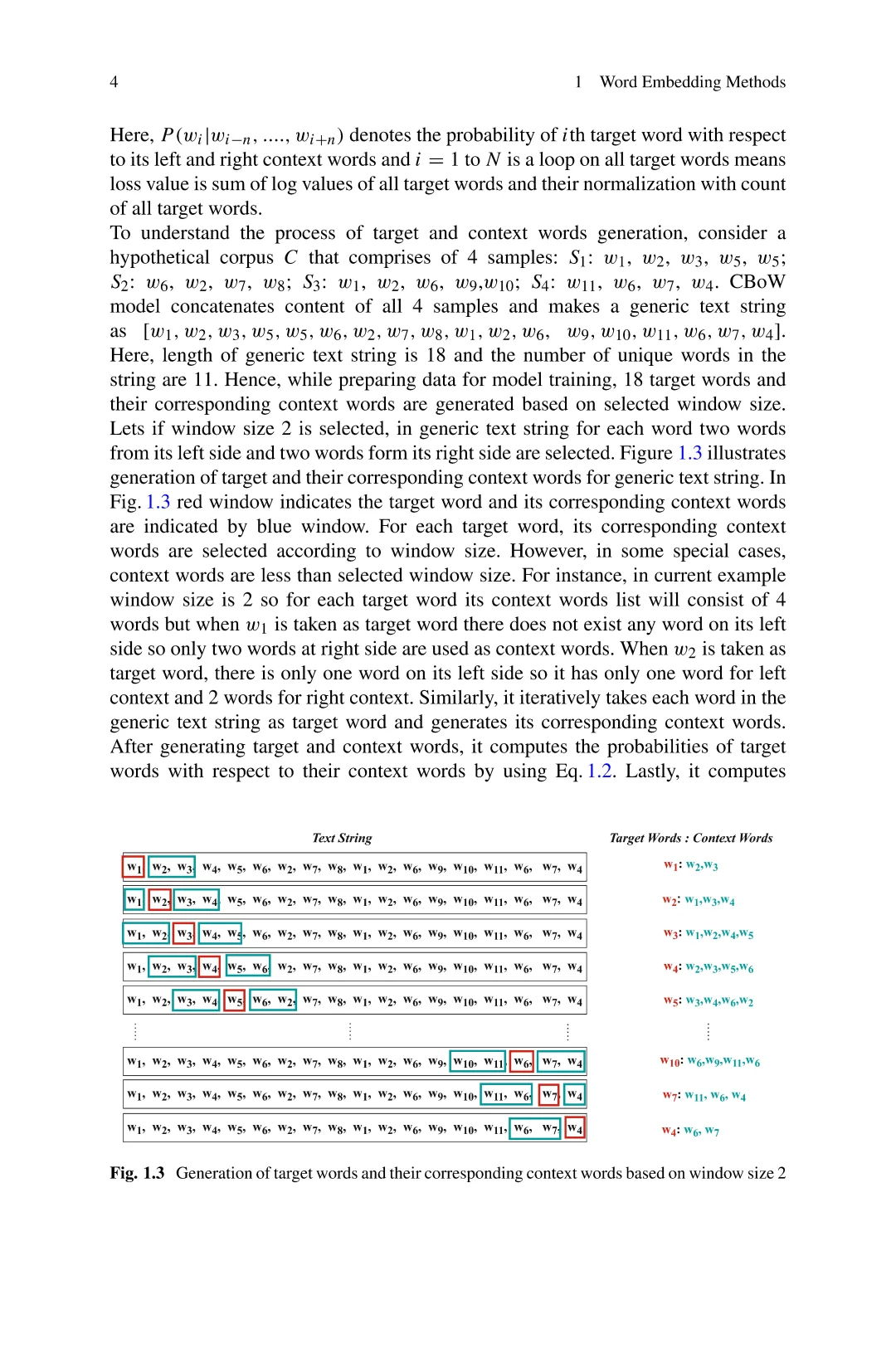 分子生物学人工智能:高级方法与应用