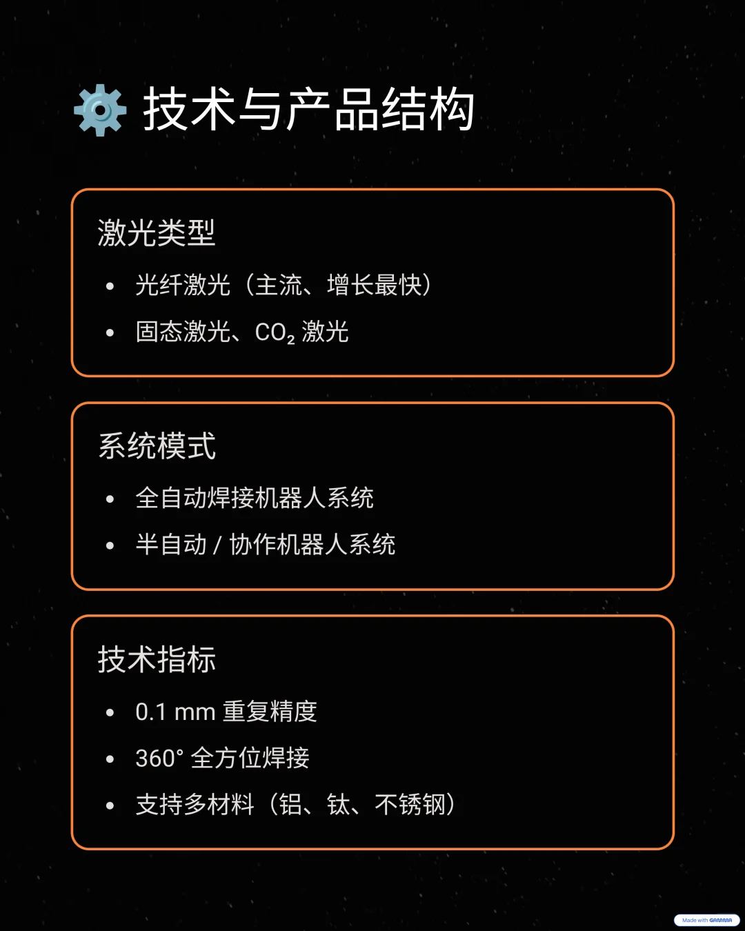 机器人激光焊接机，出海蓝海刚刚开启！