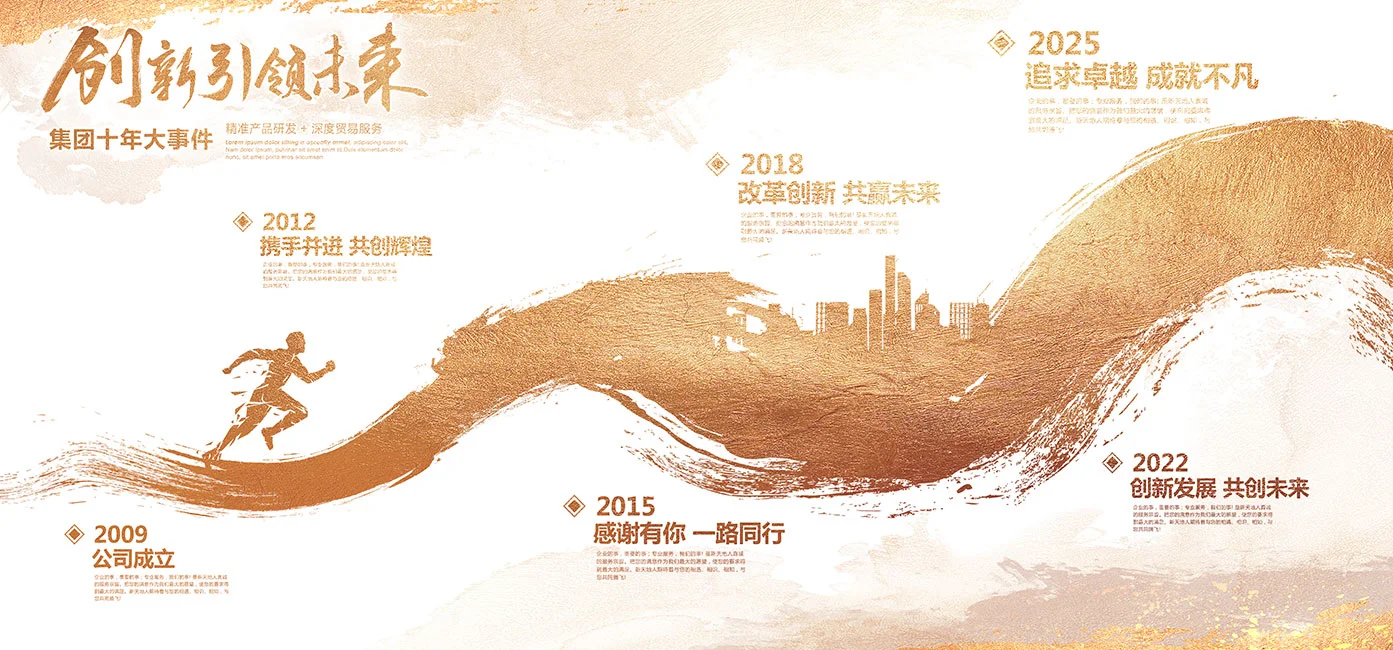 公司发展历程文化