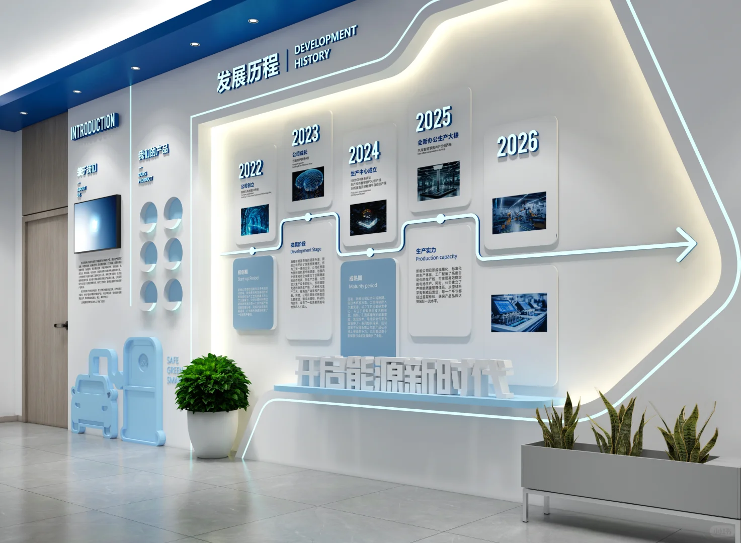 用克莱因蓝对话新能源历程墙