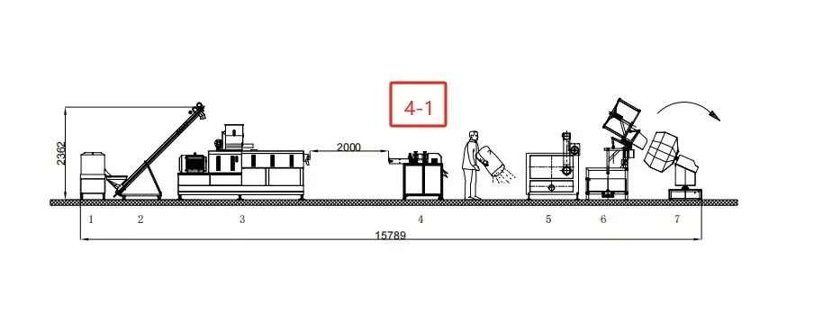膨化休闲食品生产线