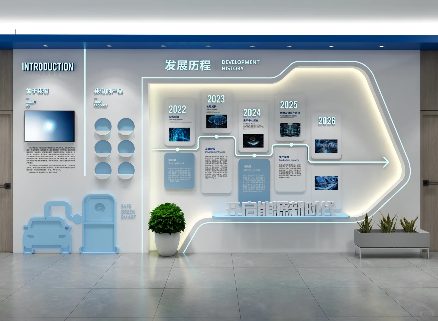 用克莱因蓝对话新能源历程墙