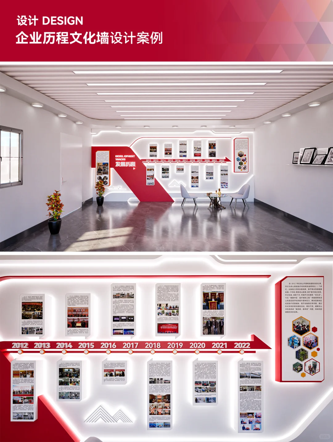 岁月铸辉煌 共创美好未来 企业发展历程文化