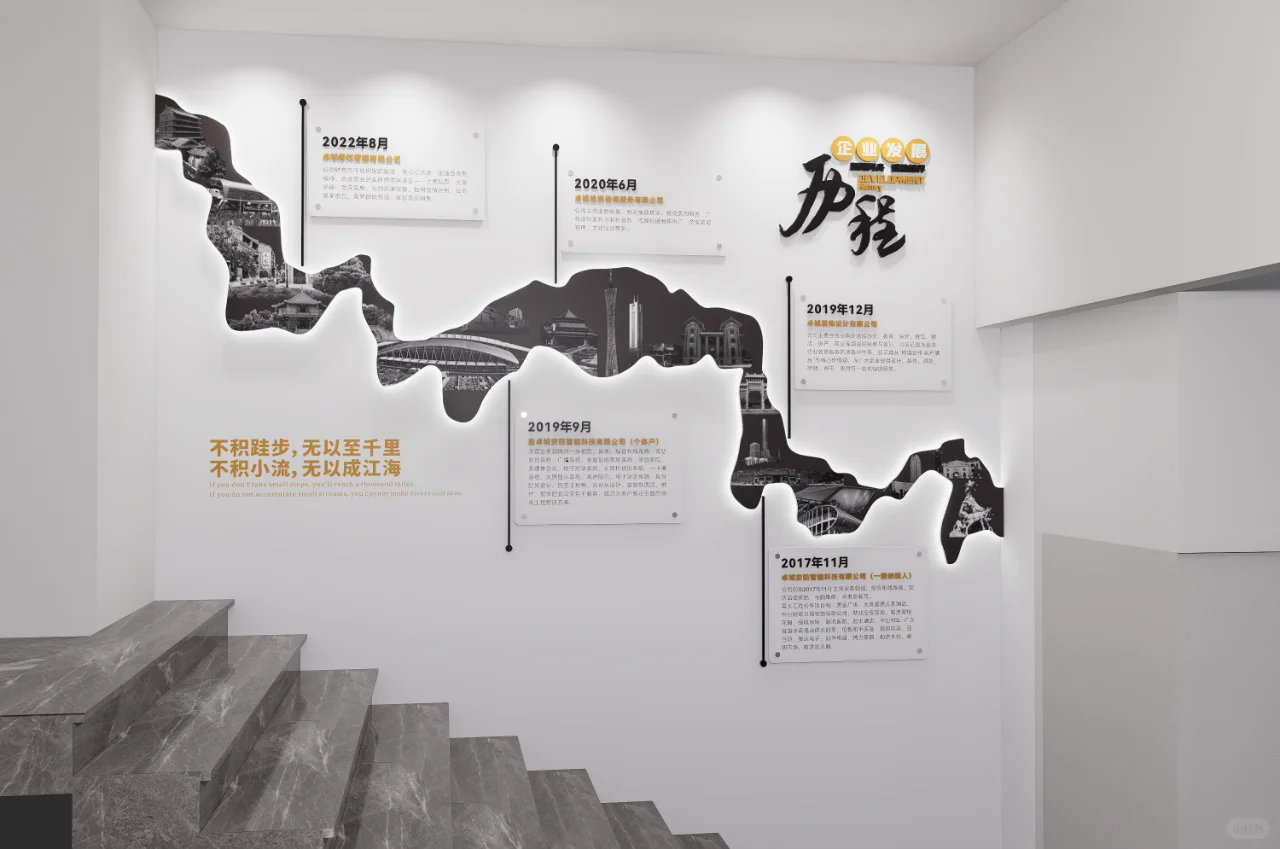 企业发展历程墙设计