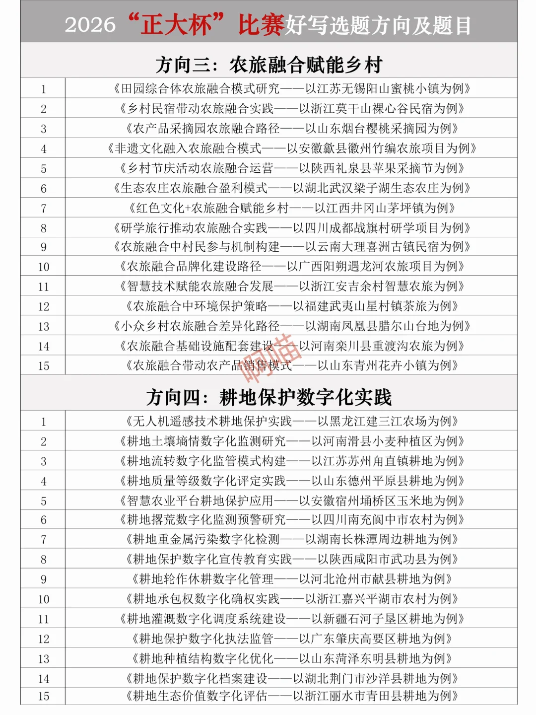 拜托??“正大杯”比赛一定要刷到啊