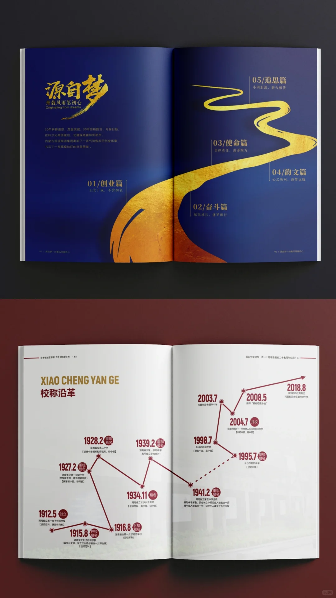 画册设计中的时间轴大事记合集，简约风格。