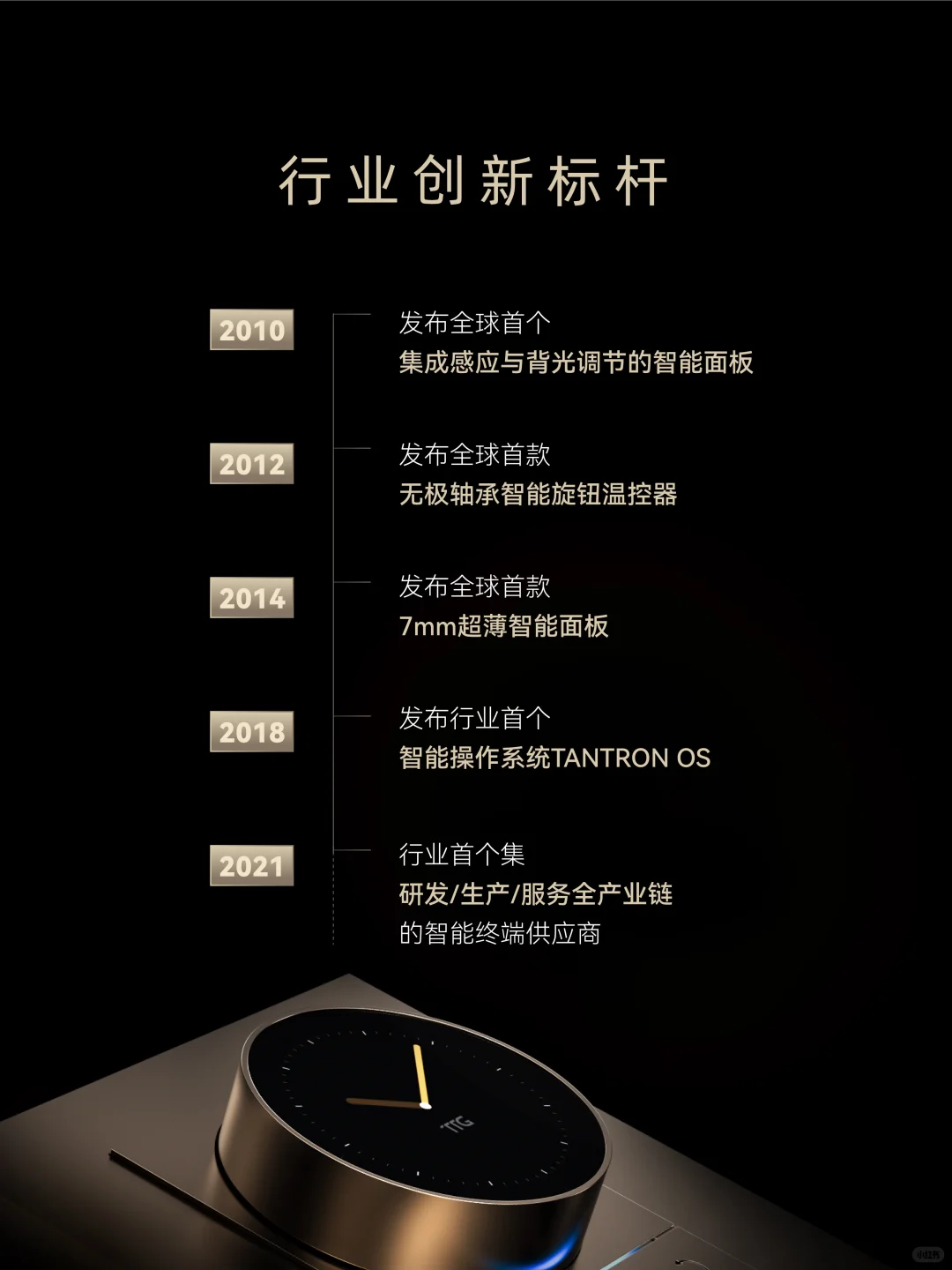 泰创,更懂中国高品质生活