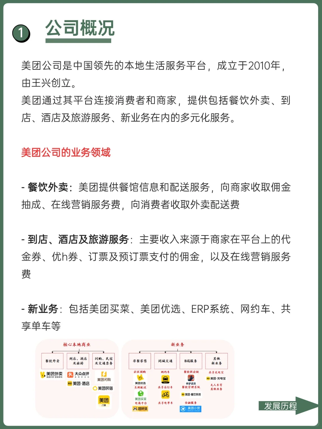 每天了解一家优秀的公司：No.1:美团