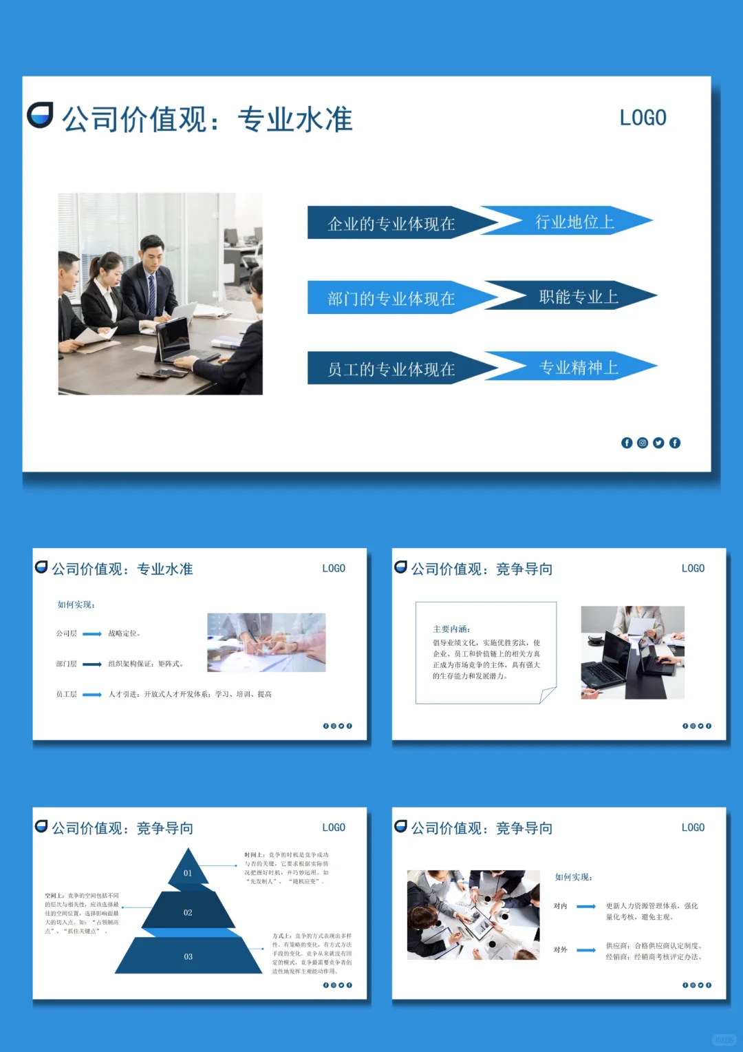 企业核心价值观PPT模板