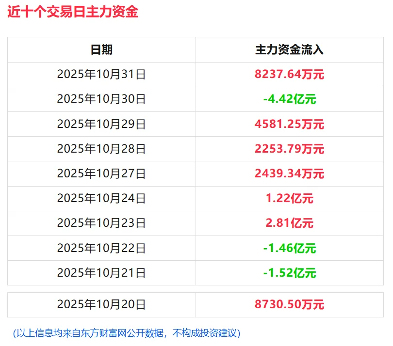 上市公司财报解读 | 第8期 ： 平潭发展