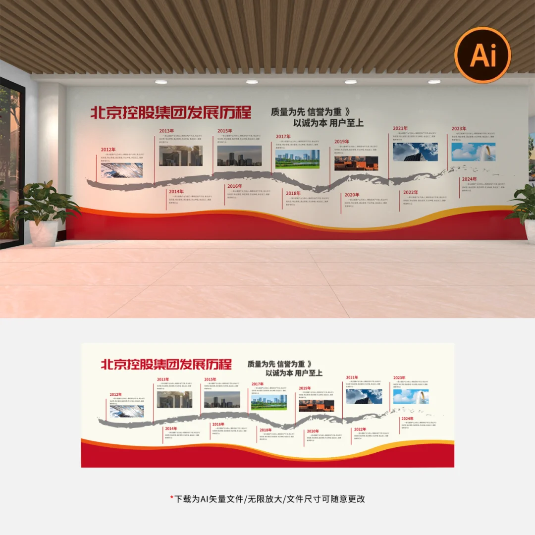 企业发展历程大事记荣誉墙文化墙发展史素材