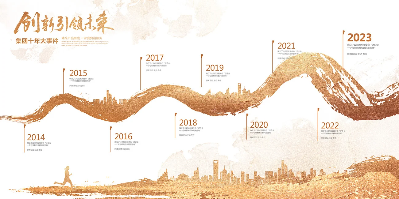 公司发展历程文化