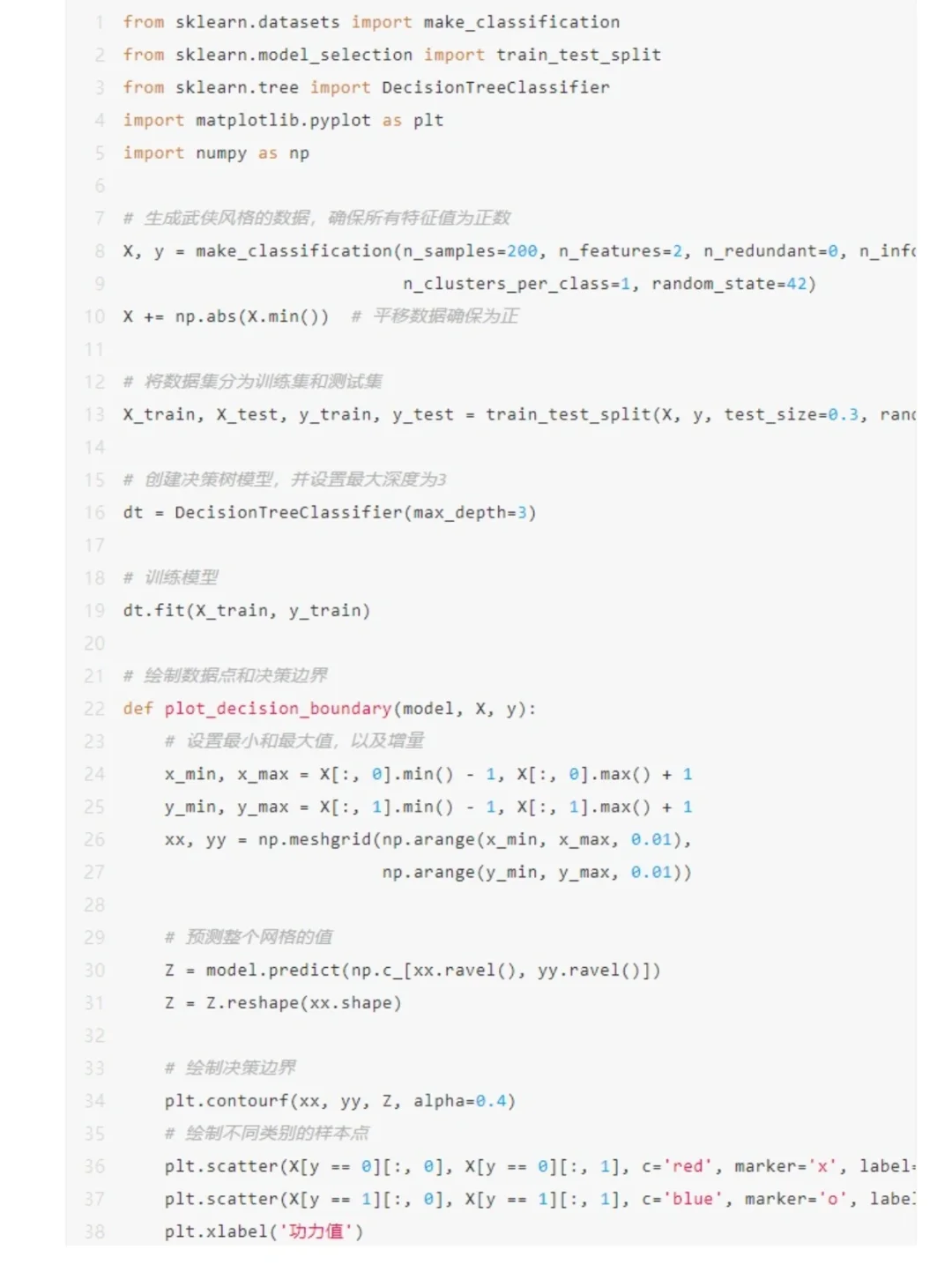 ?深度学习入门:人工智能10大算法