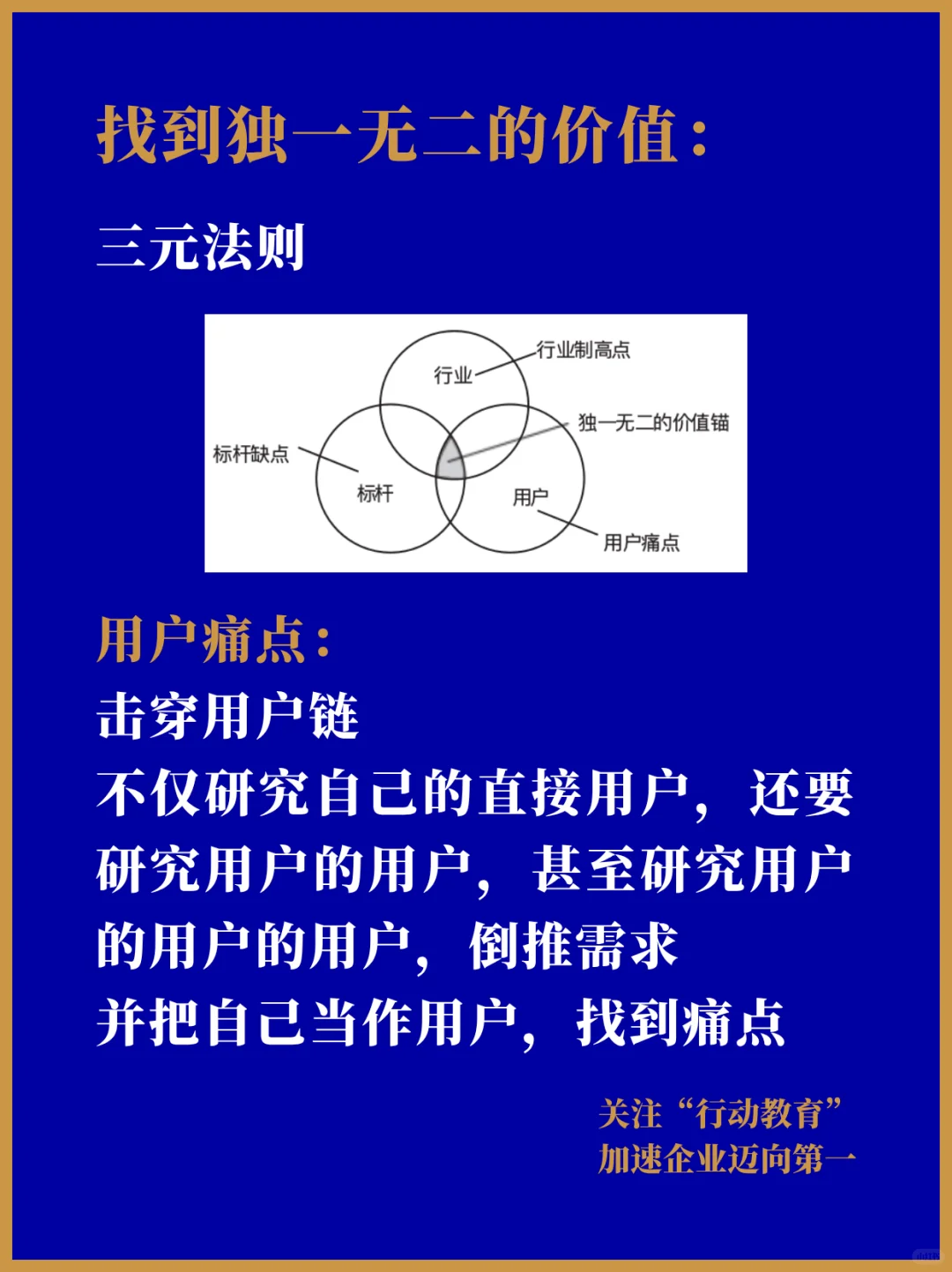 深陷价格战？从根上永远解决这件事吧