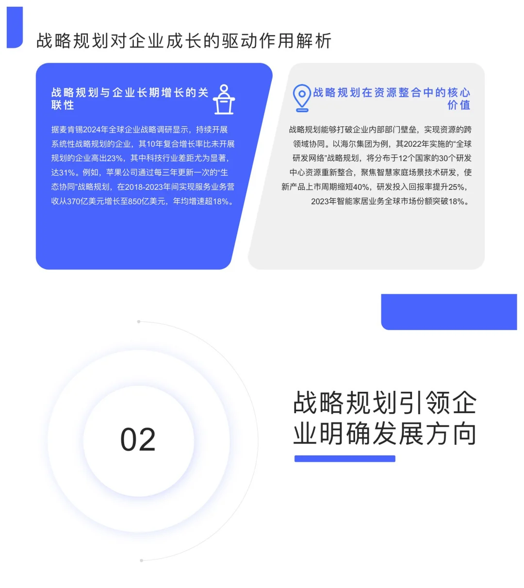 战略是赋能企业成长与可持续性发展核心引擎