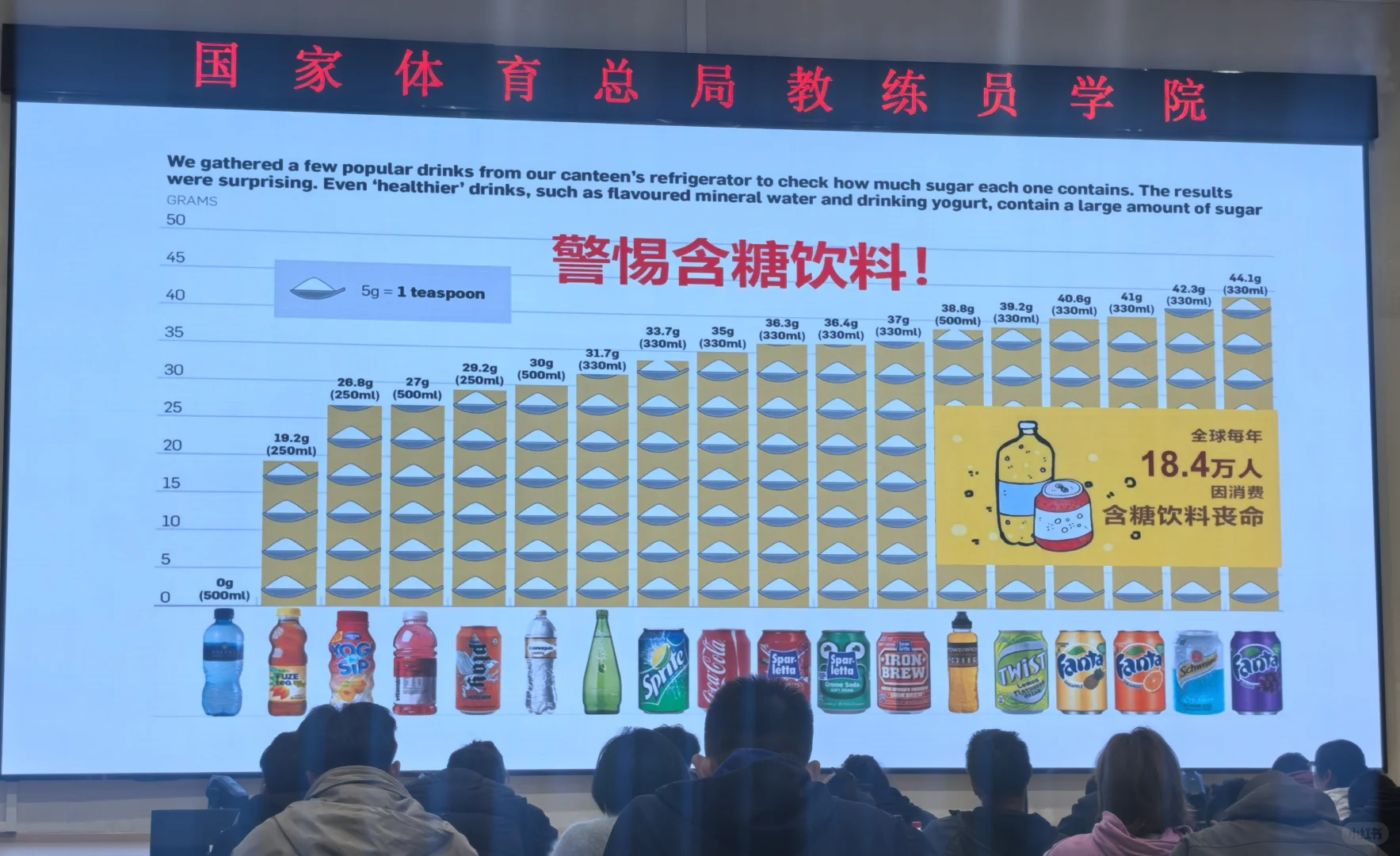 游泳运动员们警惕含糖饮料