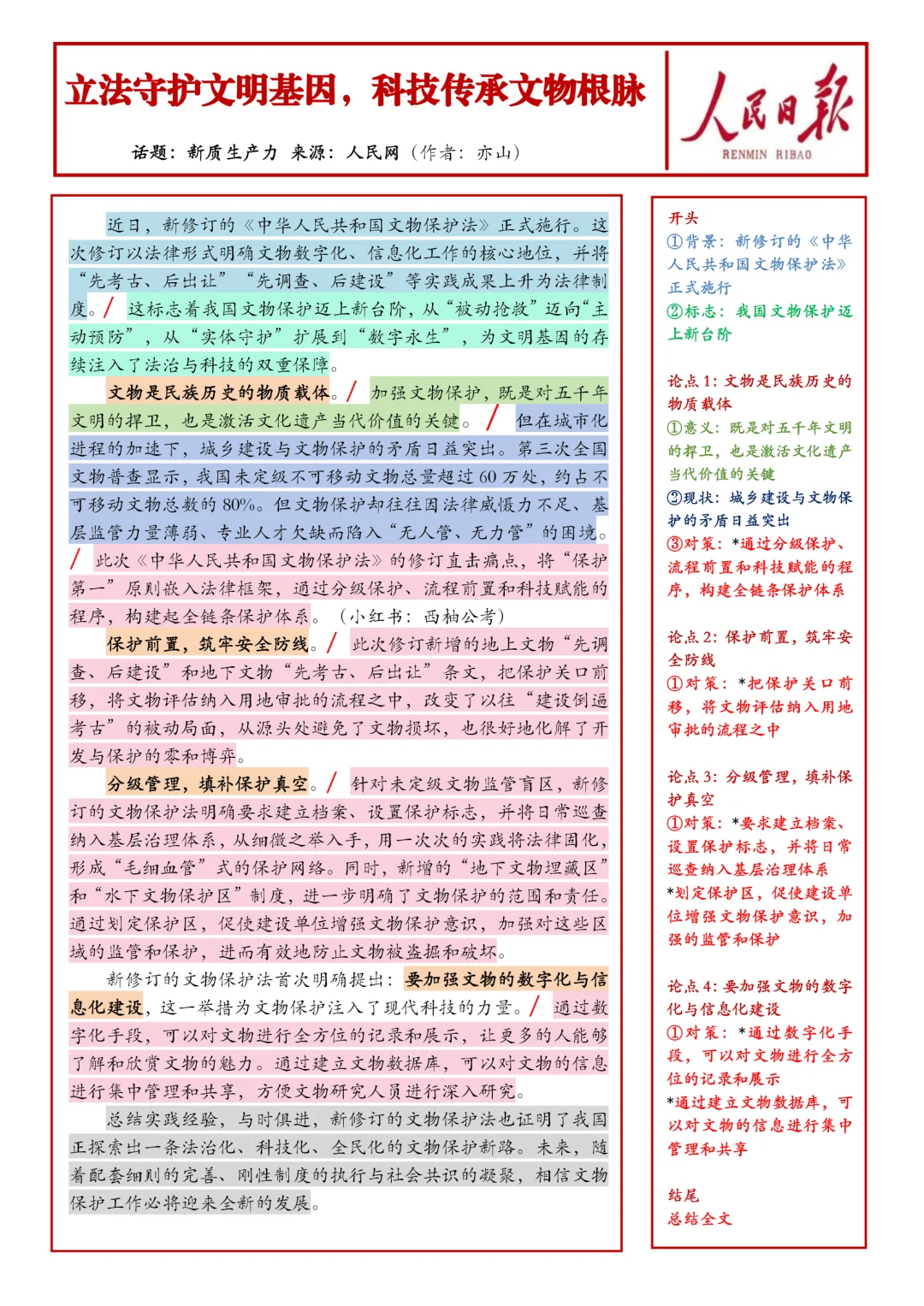 每日人民日报范文3.21日|热点“文化保护”