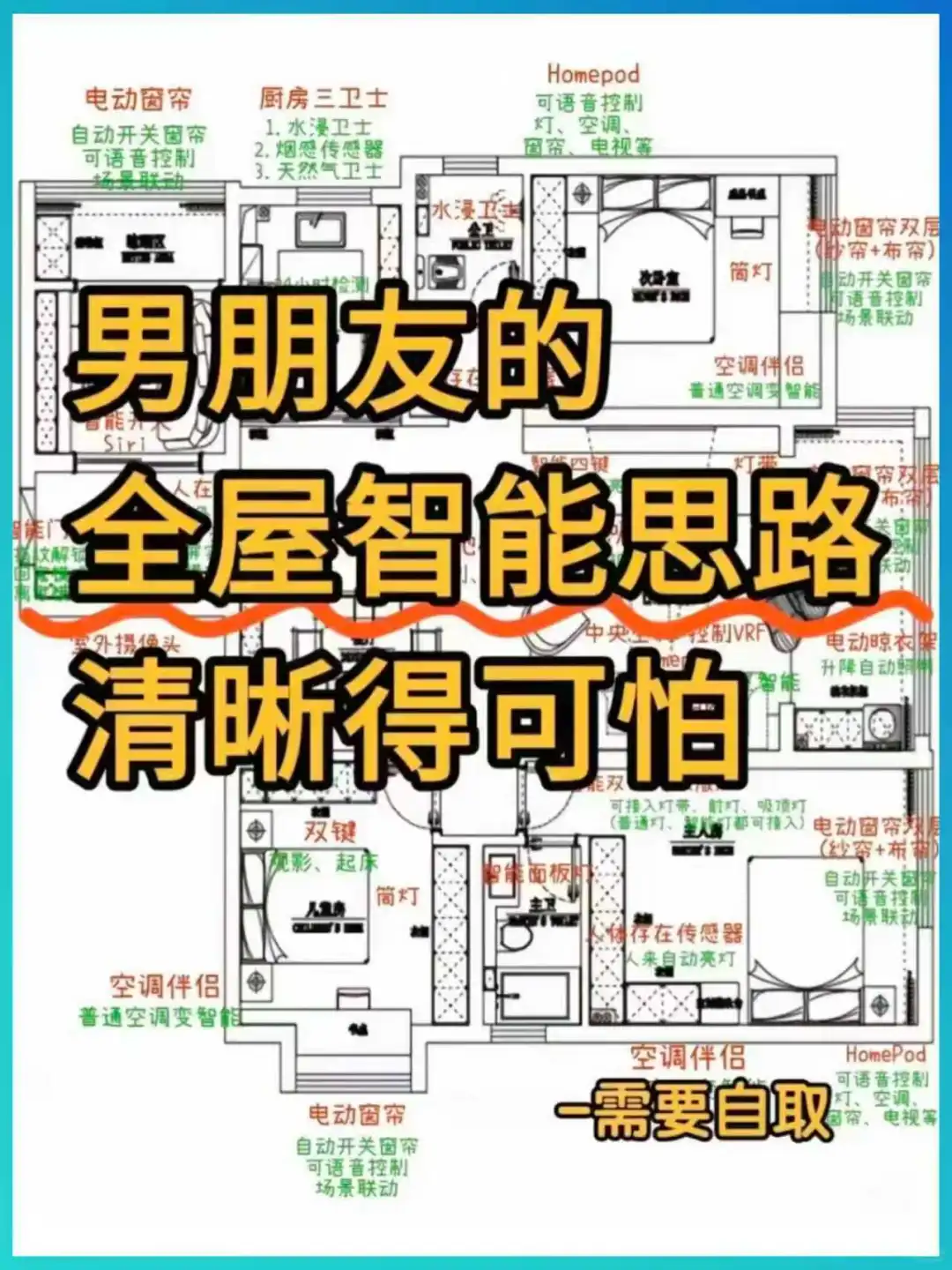 《米家全屋智能供应链|选品供货省心》