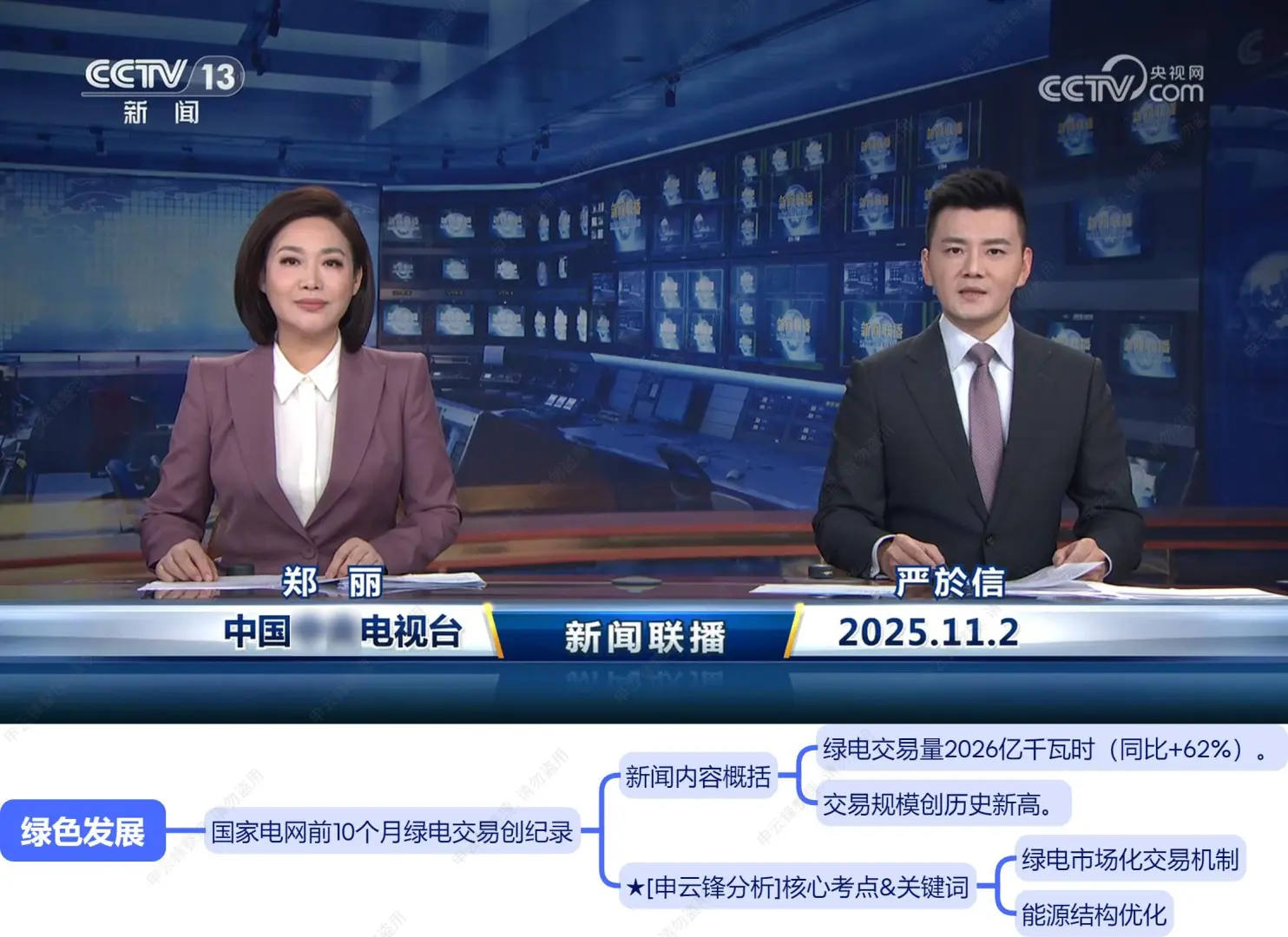 今天,新闻加入了新彩蛋(11.2新闻联播)