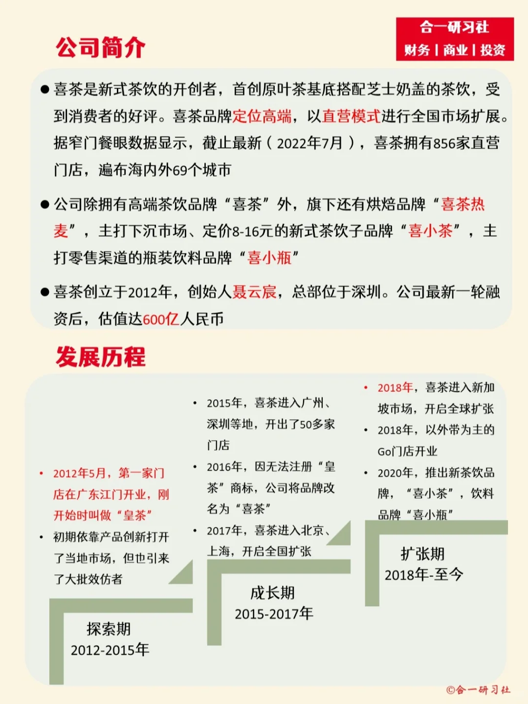 一天学习一家公司：喜茶