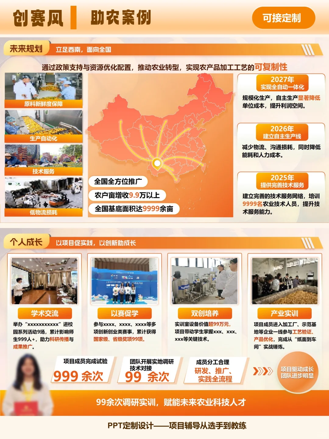 用 PPT 把「芒果助农」玩出治愈创赛风!