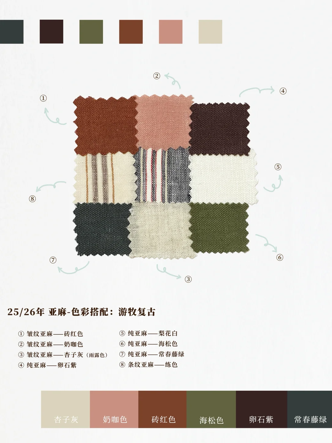 2026春夏面料流行趋势——高级感亚麻篇