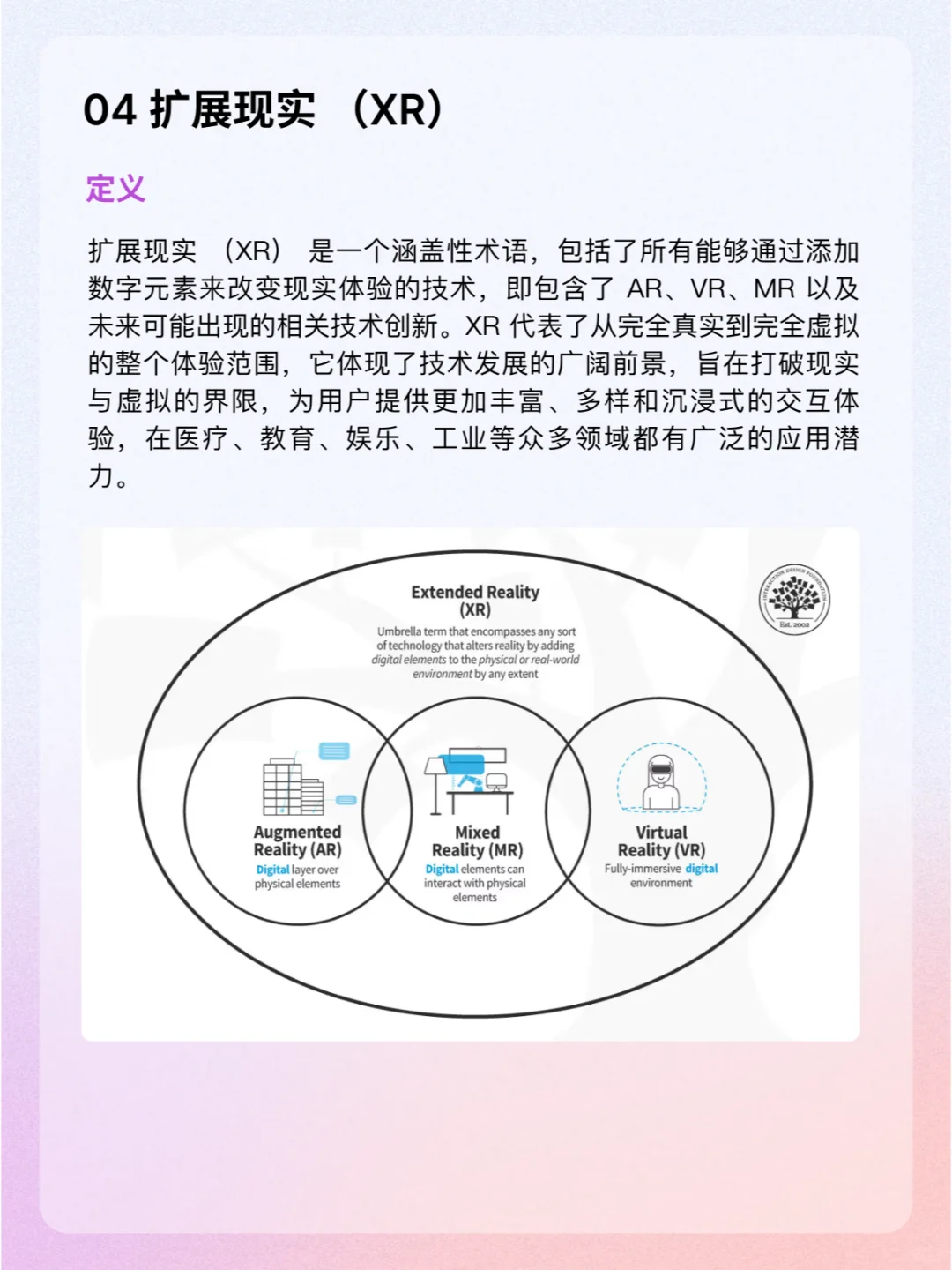 一文快速教你分清AR、VR、MR和XR