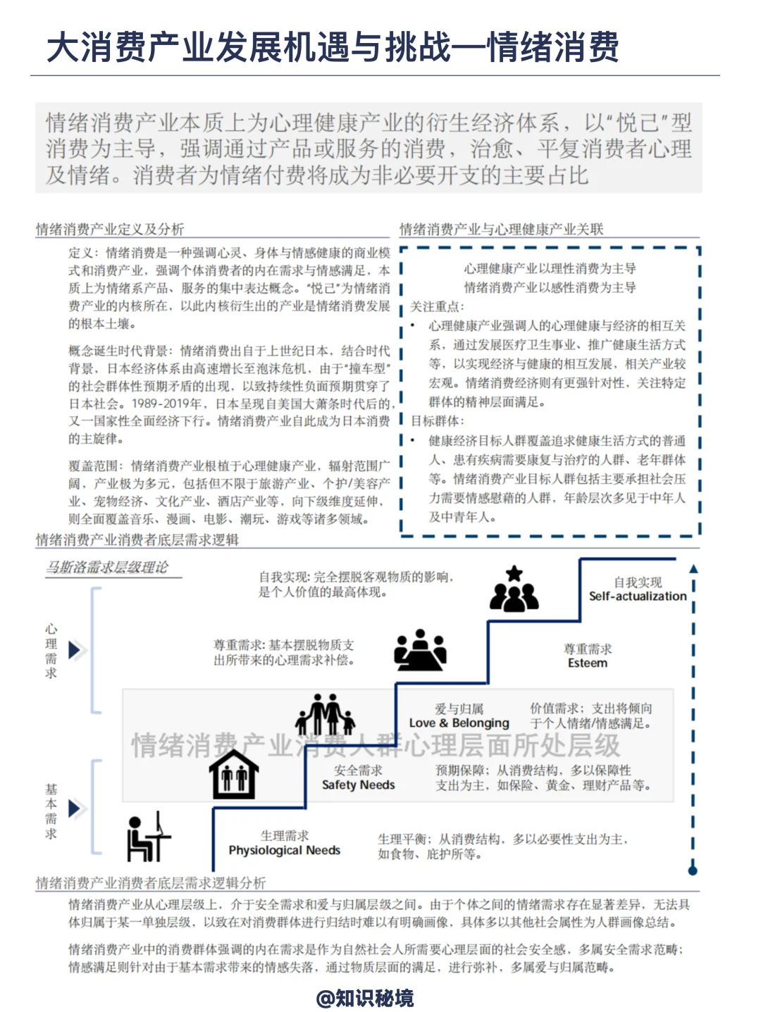大消费领域未来50年发展趋势