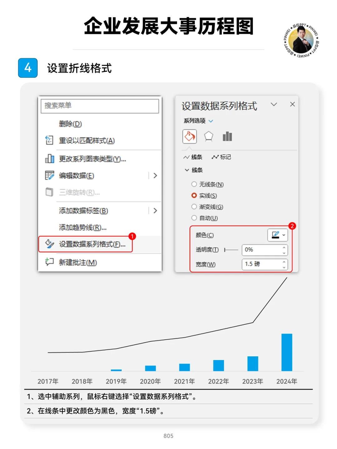 企业发展大事历程图