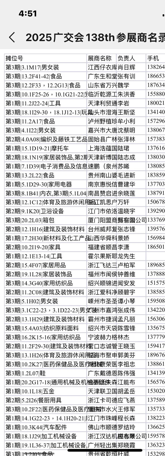 企业名录合集2025年