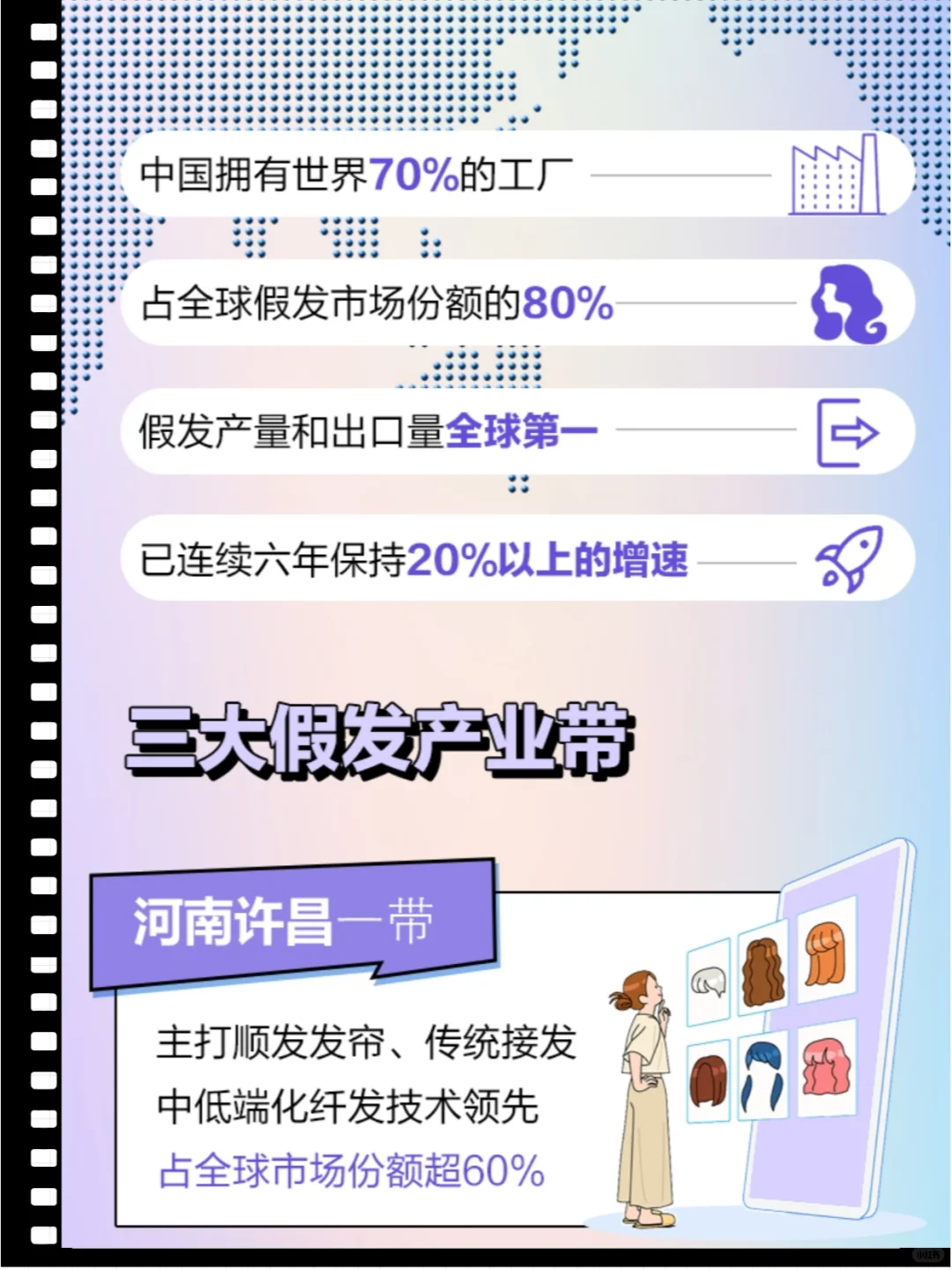 中国假发市场爆发，70%工厂掌控80%市场