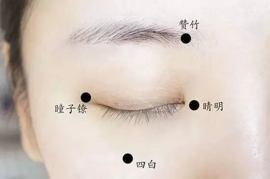 800度降到600度!近视恢复训练