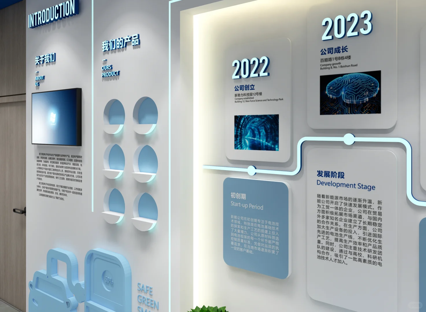 用克莱因蓝对话新能源历程墙