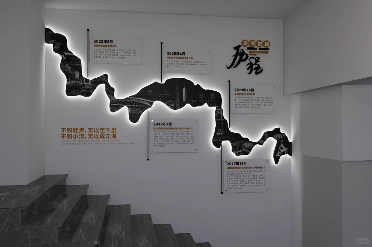 企业发展历程墙设计