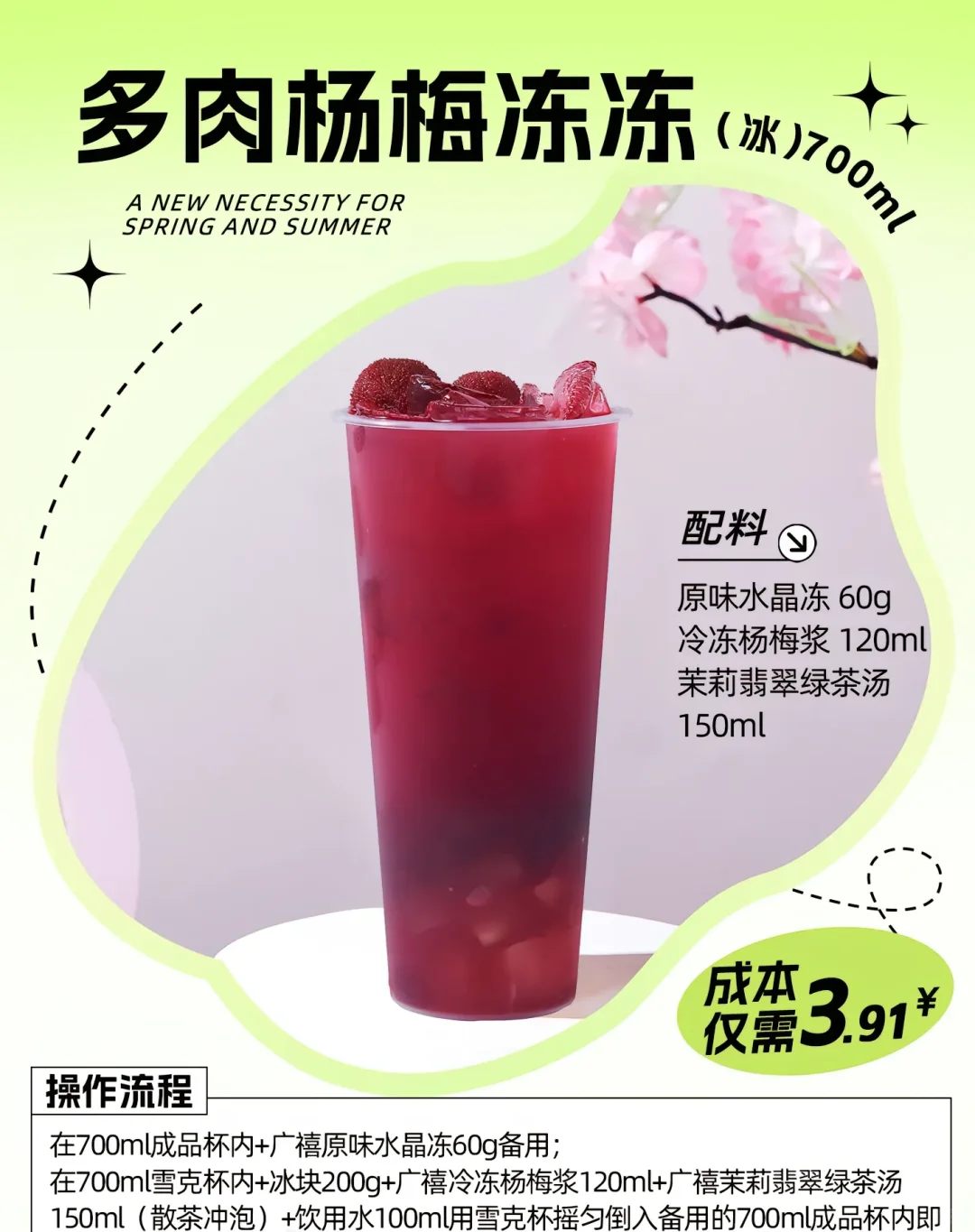 春夏热销水果茶?