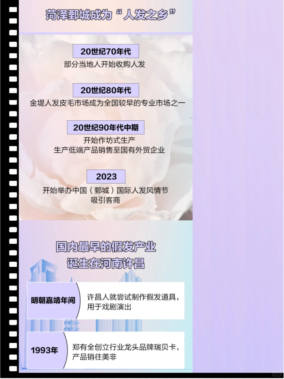 中国假发市场爆发，70%工厂掌控80%市场