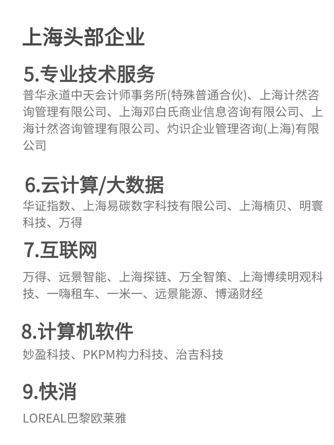 一定要去的上海头部企业-ESG类