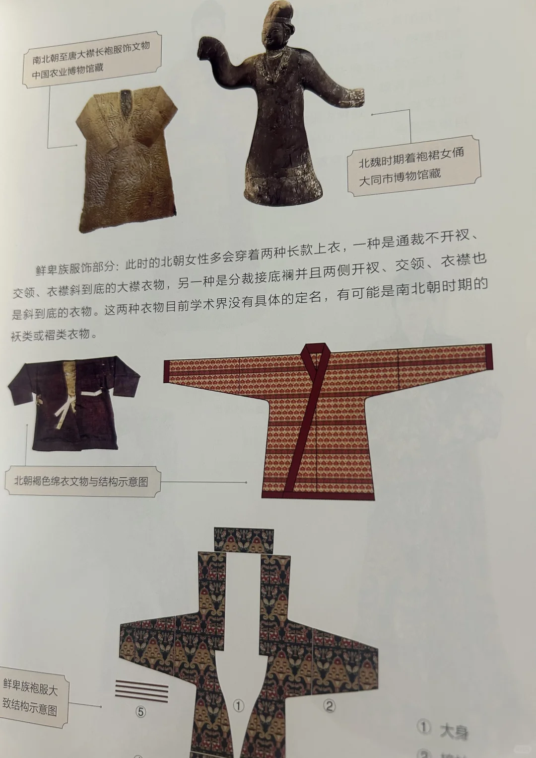 南北朝服饰｜民族融合的穿搭大秀✨