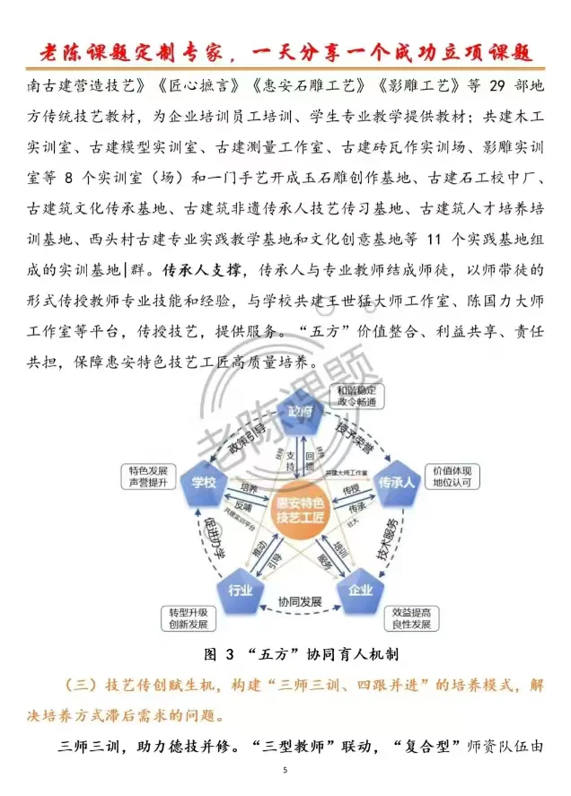 省一等奖!新时代非遗文化传承教学成果奖!